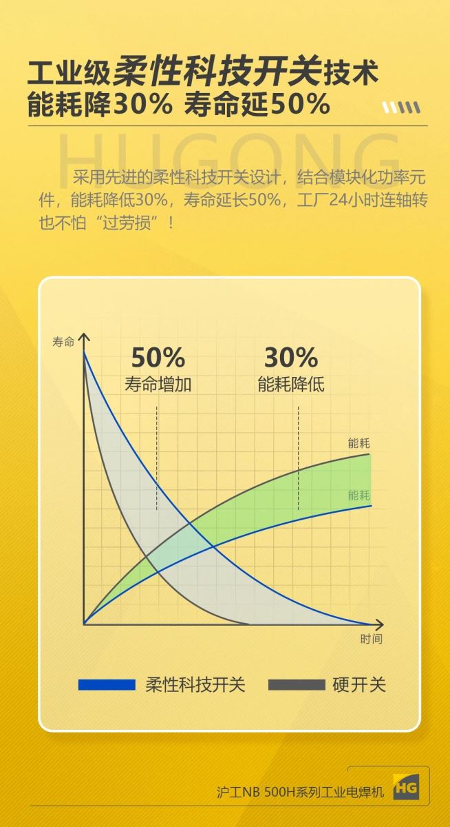 3499拉斯维加斯(官方认证)网站-Made in PRC
